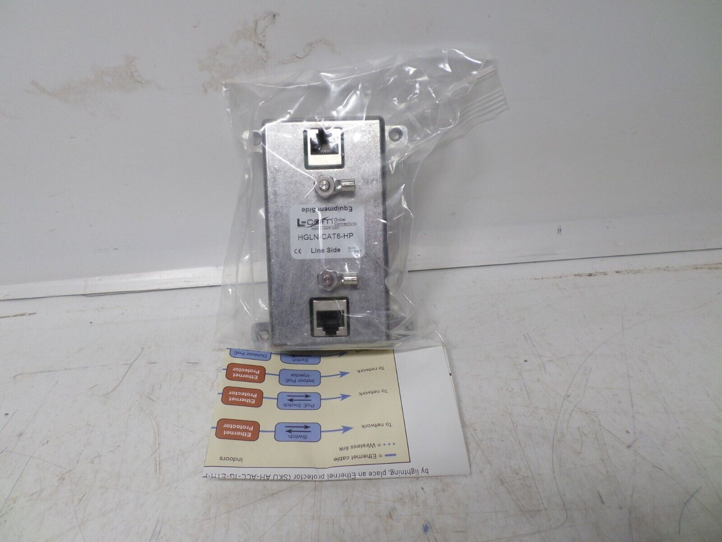 L-Com HGLN-CAT6-HP ETHERNET LIGHTNING PROTECTOR FOR BUILDING ENTRANCE